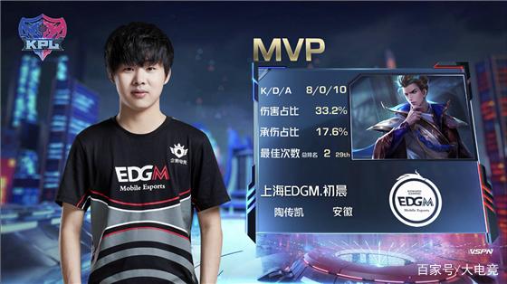 这无疑让拜 这无疑让拜