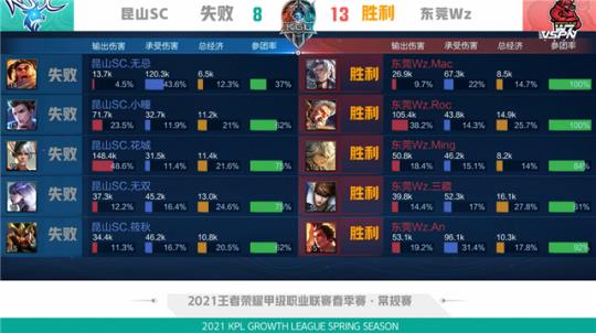 德这样的球 德这样的球