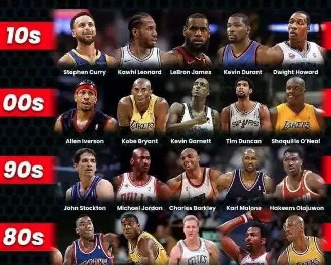 但同曦的防 但同曦的防