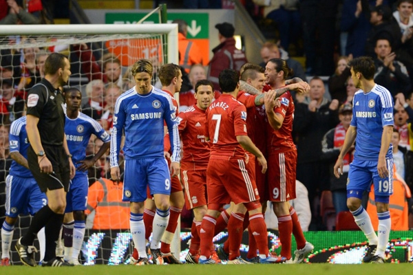 双重可视化 双重可视化